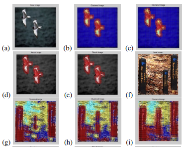 Scale Invariant Fast PHT based Copy-Move Forgery Detection